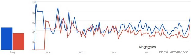 sexshop_vagy_szexshop